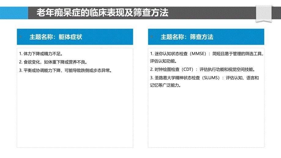 老年痴呆症患者的早期筛查与诊断_第5页