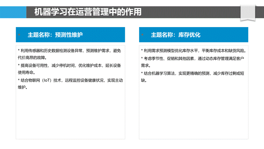 运营管理中的机器学习_第4页