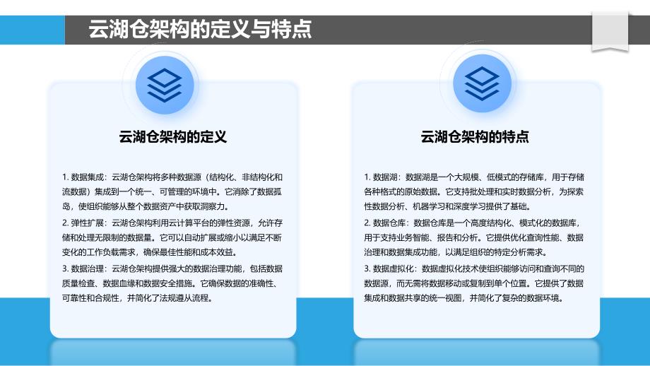 基于云的湖仓架构设计和实现_第4页