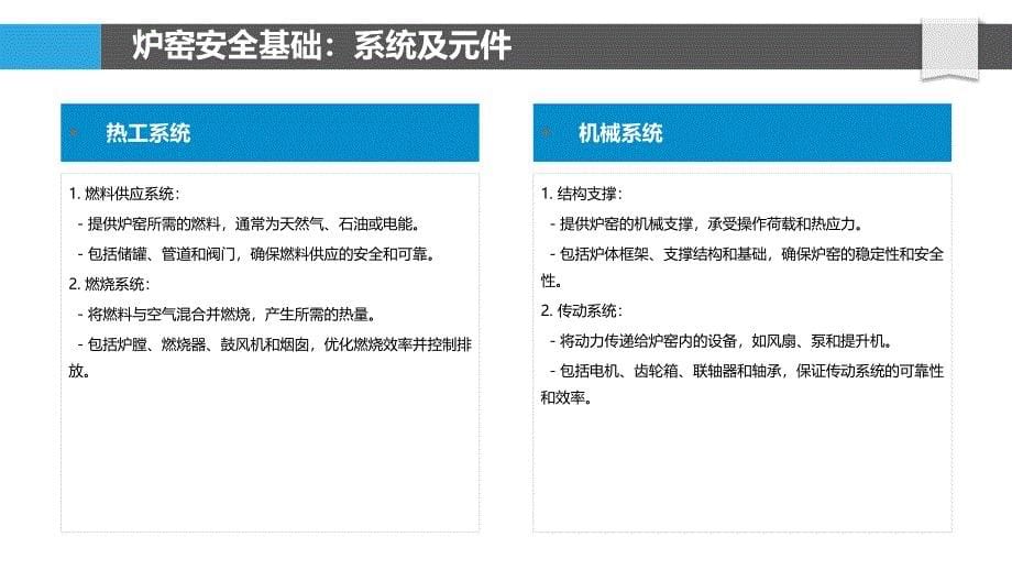 炉窑安全与故障诊断技术_第5页