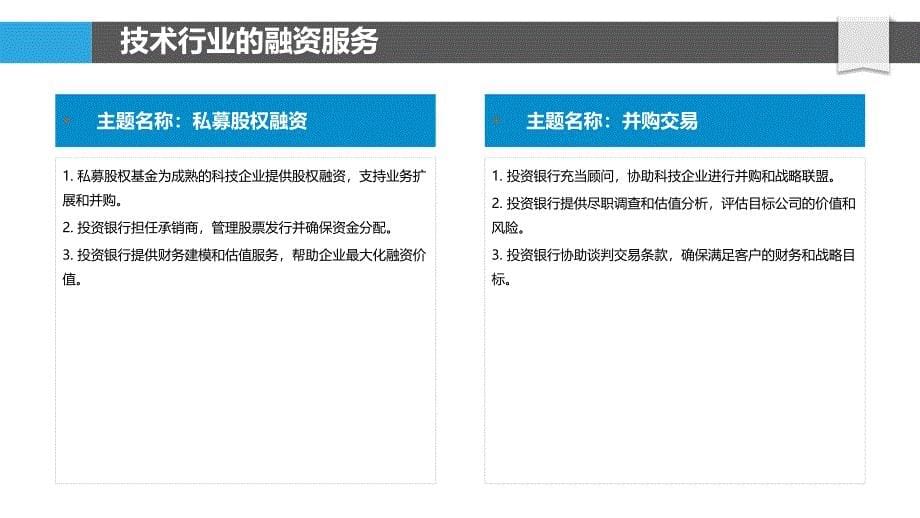 投资银行在科技行业中的作用_第5页