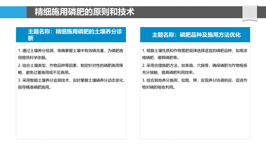 磷肥精细施用与产量提高优化_第4页