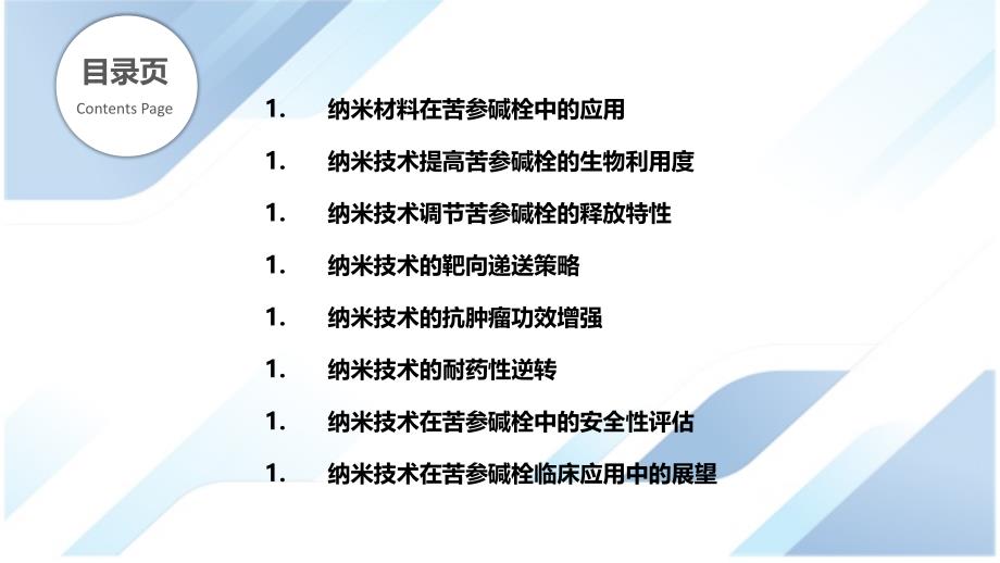 苦参碱栓的纳米技术应用_第2页