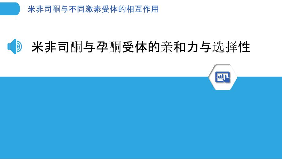 米非司酮与不同激素受体的相互作用_第3页