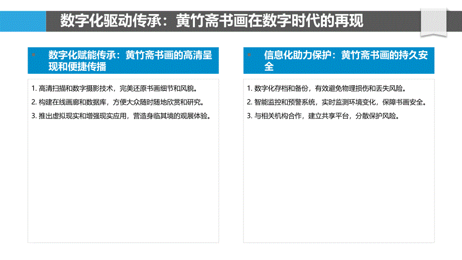 黄竹斋书画在数字时代的传承_第4页