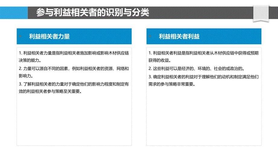 木材供应链中的利益相关者参与_第5页