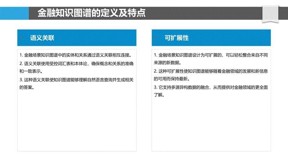 金融场景知识图谱与同智金融_第5页