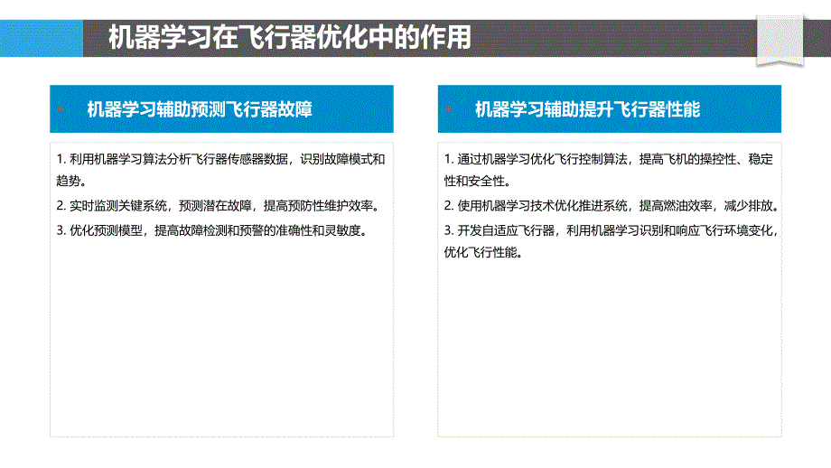 机器学习辅助飞行器优化_第4页