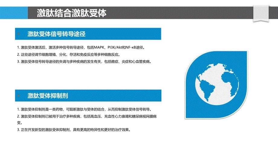 激肽受体信号转导的机制_第5页