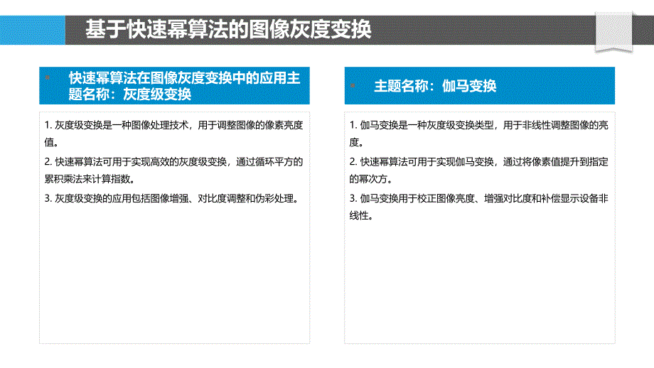 快速幂算法在图像处理中的应用_第4页