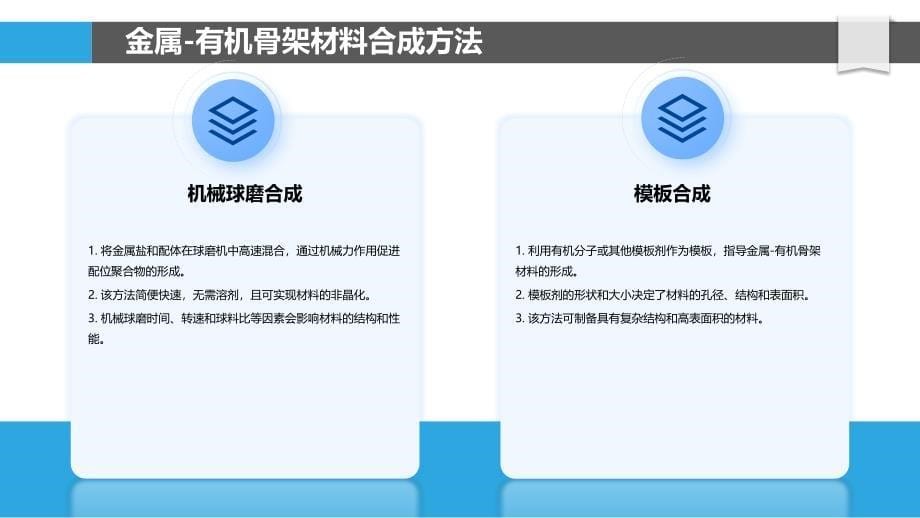 金属-有机骨架材料的合成与气体吸附_第5页