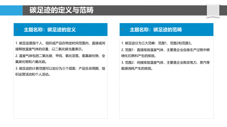 碳足迹计算与核算方法_第4页