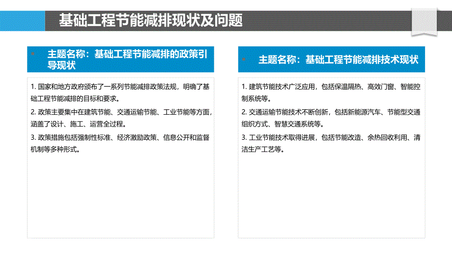 基础工程节能减排政策研究_第4页