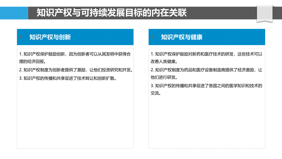 知识产权与可持续发展目标的实现_第4页