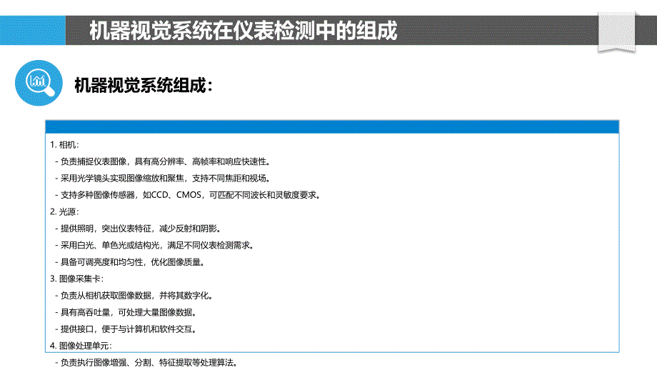 机器视觉在仪表检测中的应用_第4页