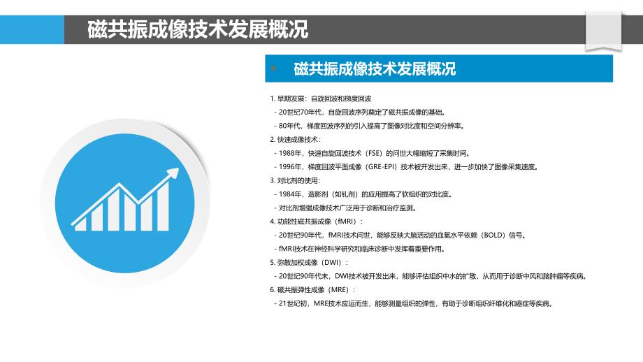 生物医学成像中磁共振扫描的创新_第4页