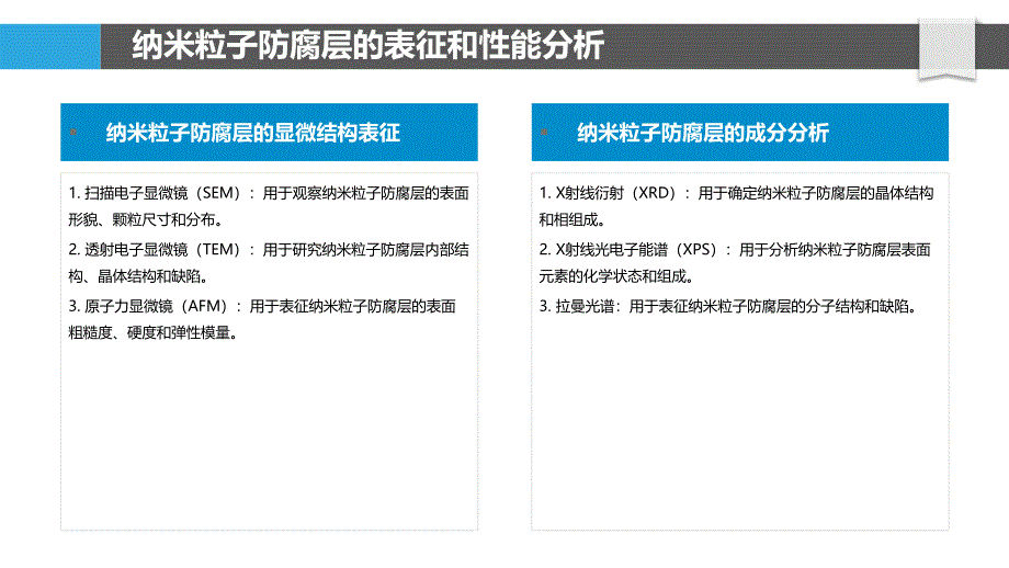 纳米材料在防腐中的应用_第4页