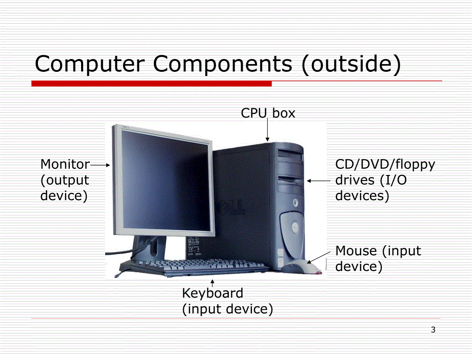 计算机组织和图灵机_第3页
