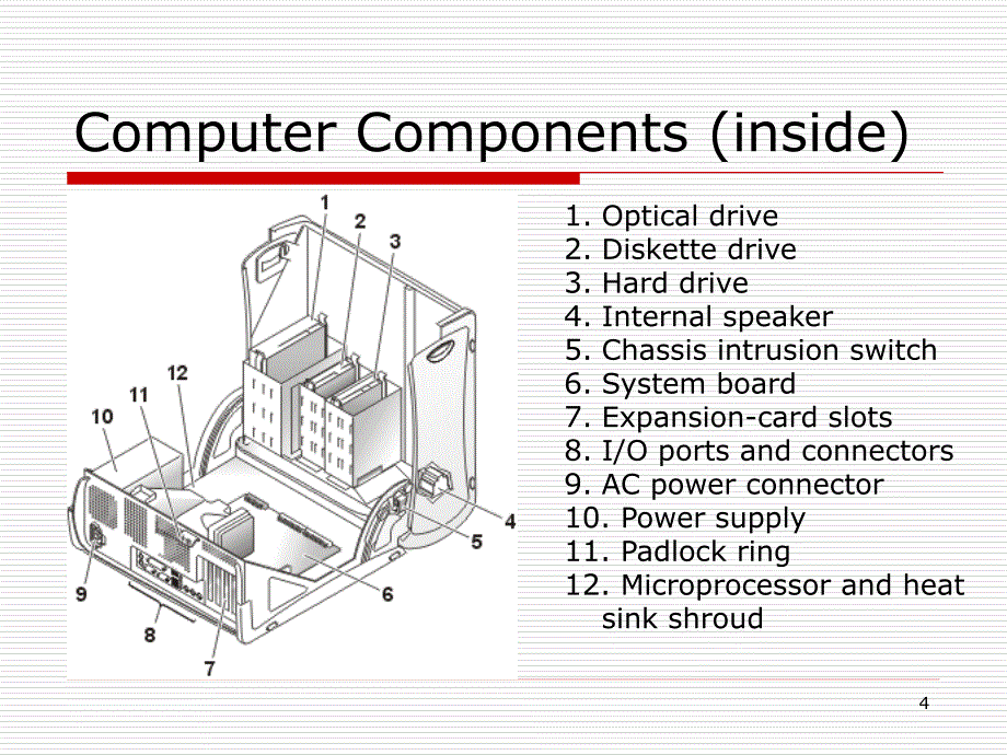 计算机组织和图灵机_第4页