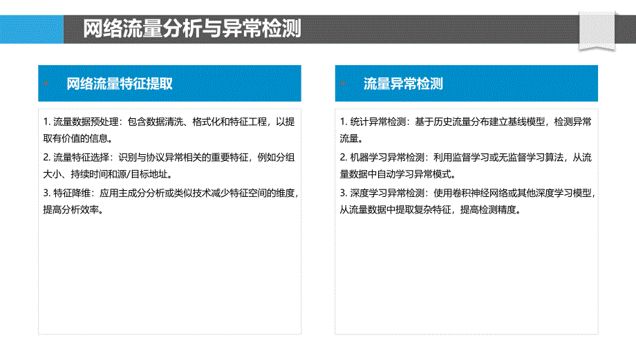 面向协议失败的网络设计优化_第4页