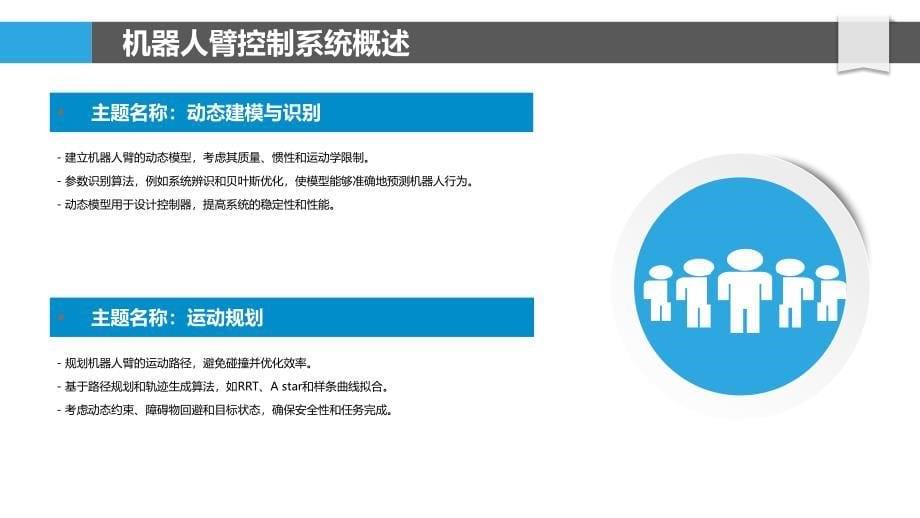 机器人臂灵活控制与力反馈_第5页