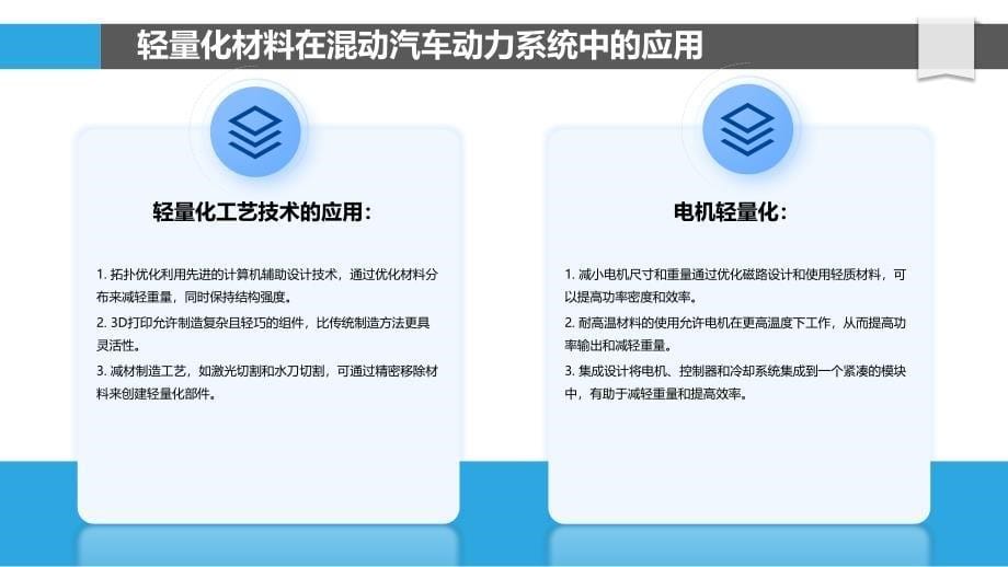 混动汽车动力系统轻量化与高效化_第5页