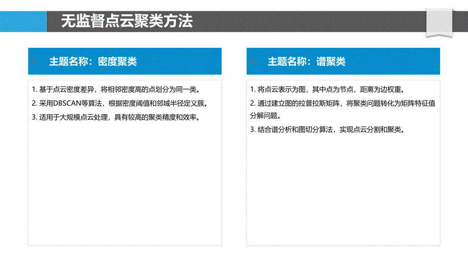 无监督点云聚类和分割_第4页