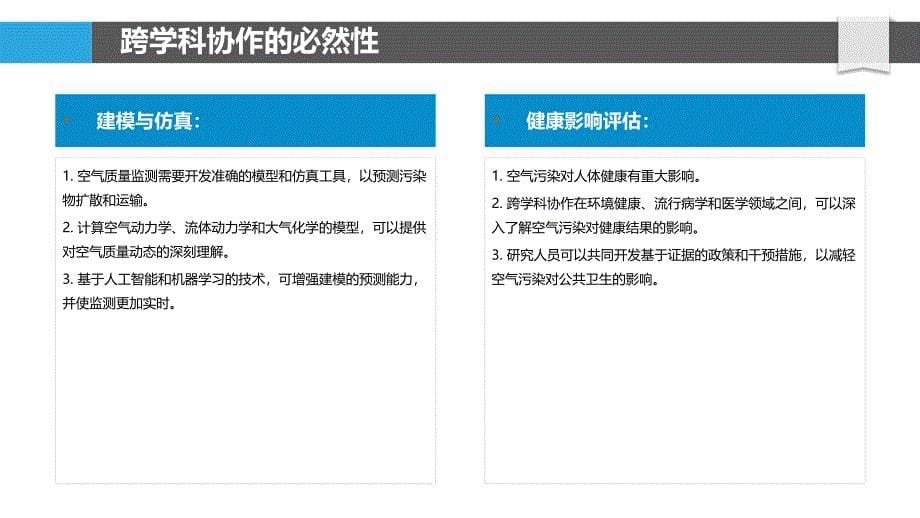 空气质量监测领域的跨学科协作_第5页