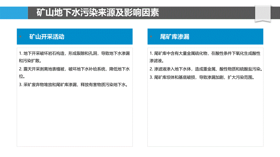 矿山地下水环境监测与污染防治技术_第4页