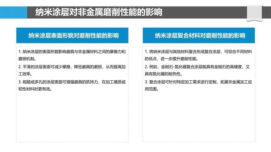 纳米技术在非金属加工中的创新_第5页