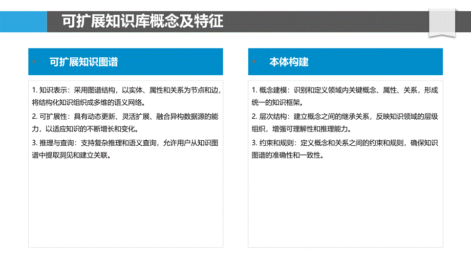 可扩展配置文件知识库构建_第4页