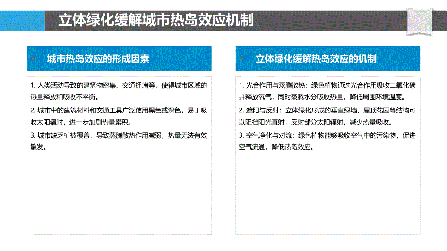 立体绿化对城市热岛效应影响_第4页