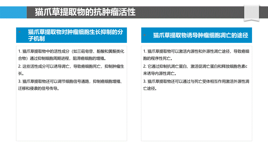 猫爪草对肿瘤细胞的抑制作用_第4页