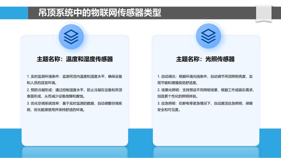 物联网技术在吊顶中的应用_第4页