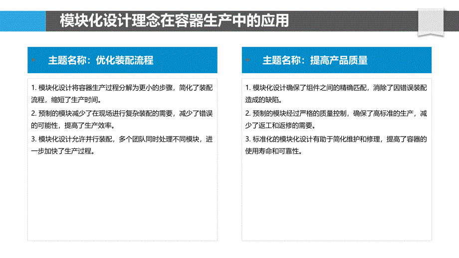 模块化设计简化容器生产_第4页