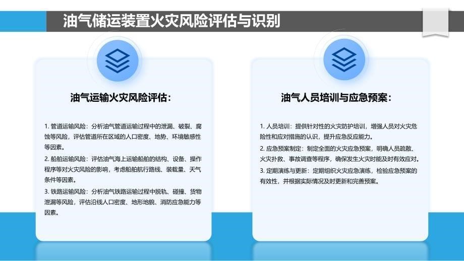 火灾防护工程在油气储运装置中的优化_第5页