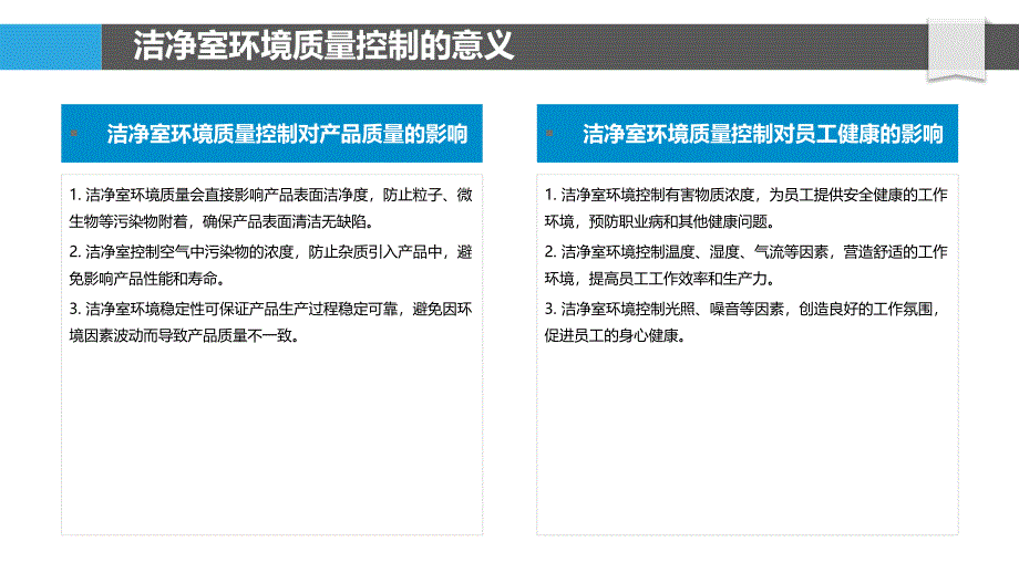 洁净室环境质量控制与精密制造_第4页