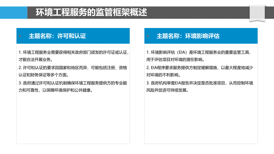 环境工程服务业的政府监管与政策影响_第4页