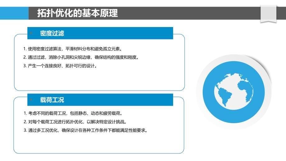 拓扑优化技术在高效轮椅几何形状设计中的应用_第5页