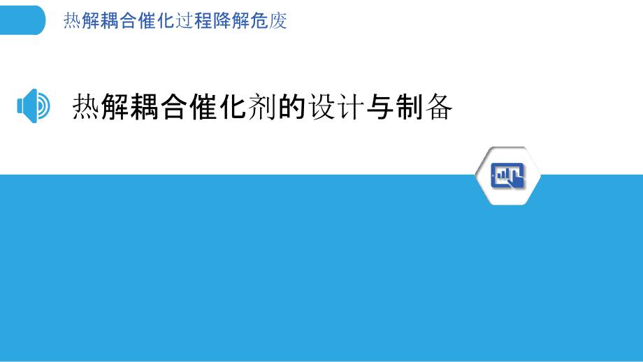 热解耦合催化过程降解危废_第3页