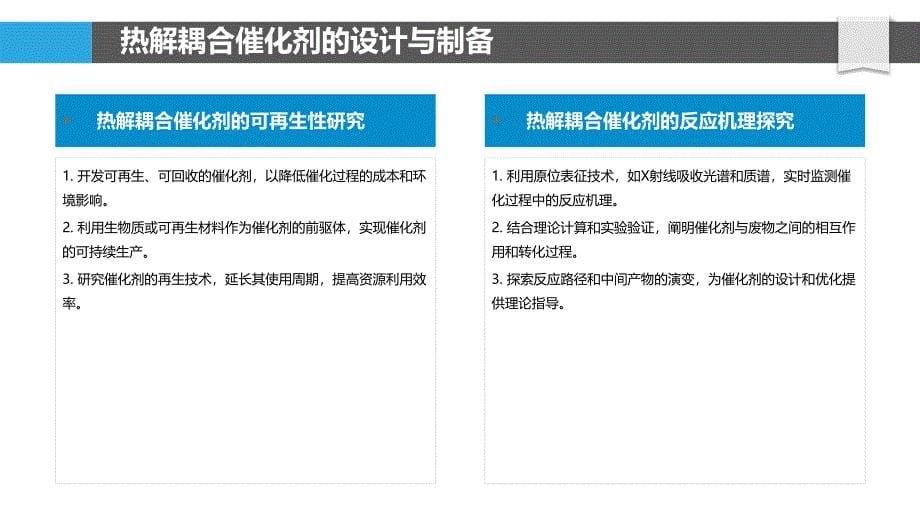 热解耦合催化过程降解危废_第5页