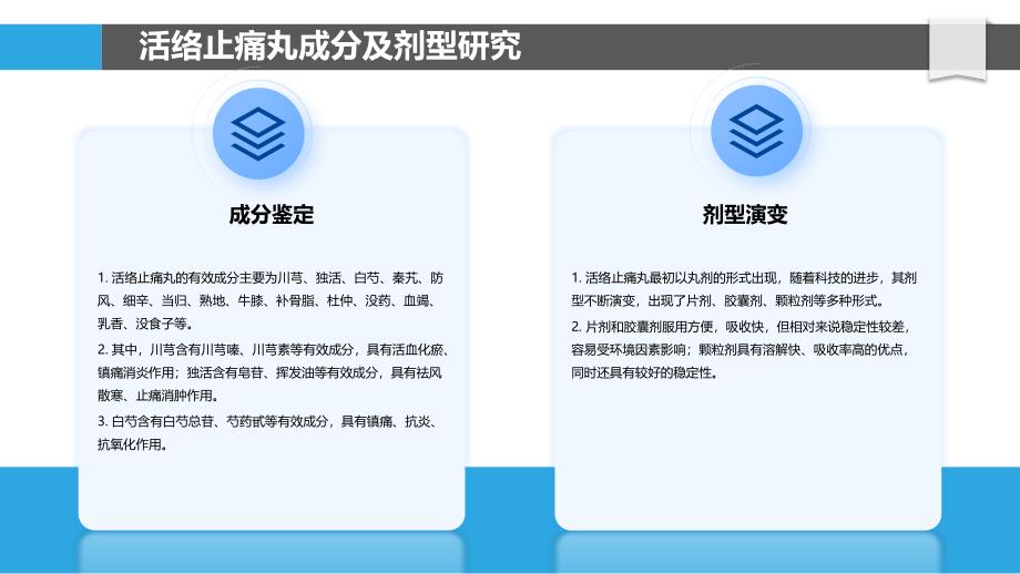 活络止痛丸的毒理学评价_第4页