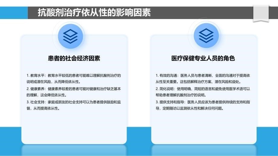 抗酸剂的患者依从性_第5页