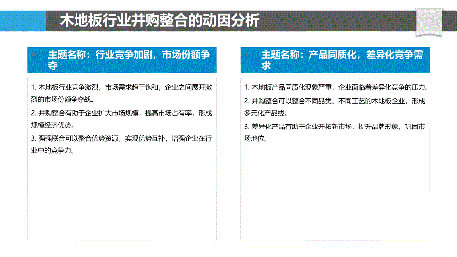 木地板并购整合后市场创新_第4页