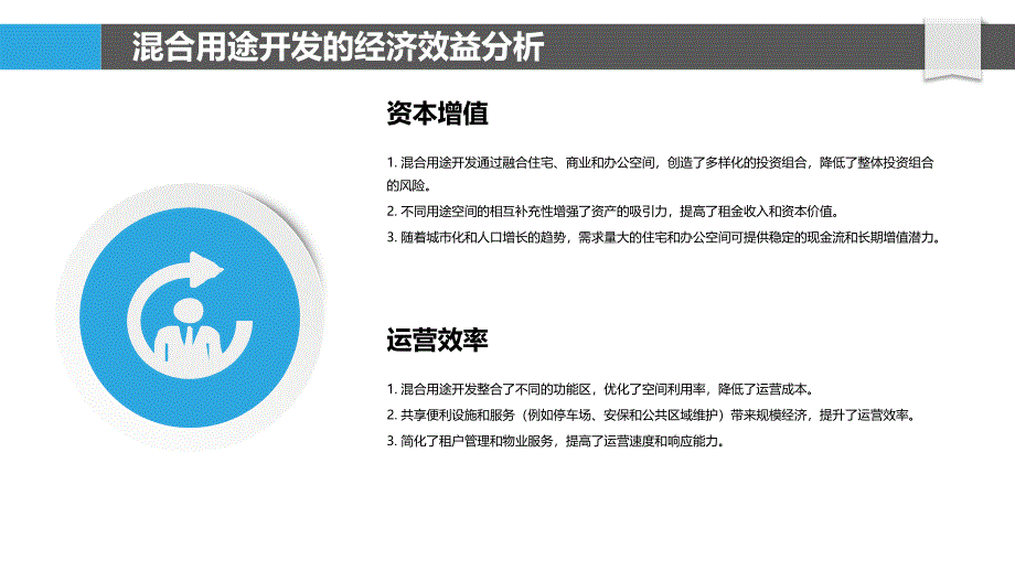 酒店式公寓与办公空间融合的经济影响_第4页