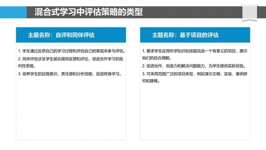 混合式学习中的评估策略和有效性_第5页