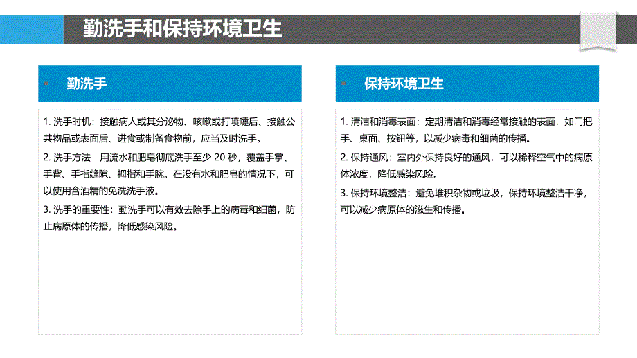 呼吸道感染的健康促进和预防措施_第4页