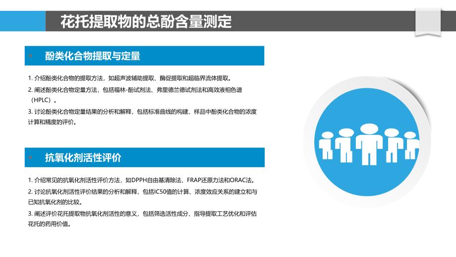 花托的抗氧化活性研究_第4页