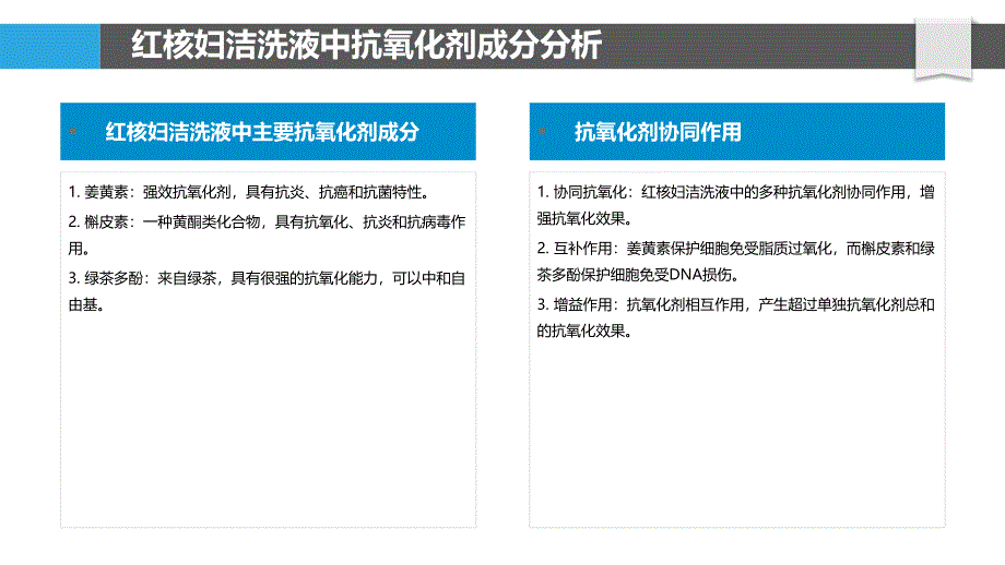 红核妇洁洗液的抗氧化性能研究_第4页