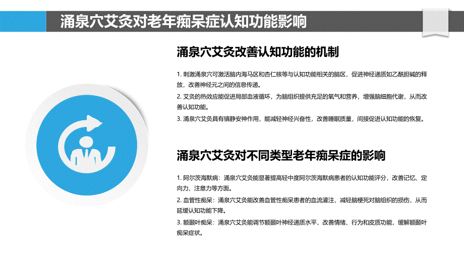 涌泉穴艾灸纳入老年痴呆症综合治疗的方案优化_第4页